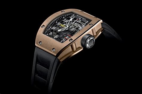 cheap richard mille replica|affordable richard mille alternative.